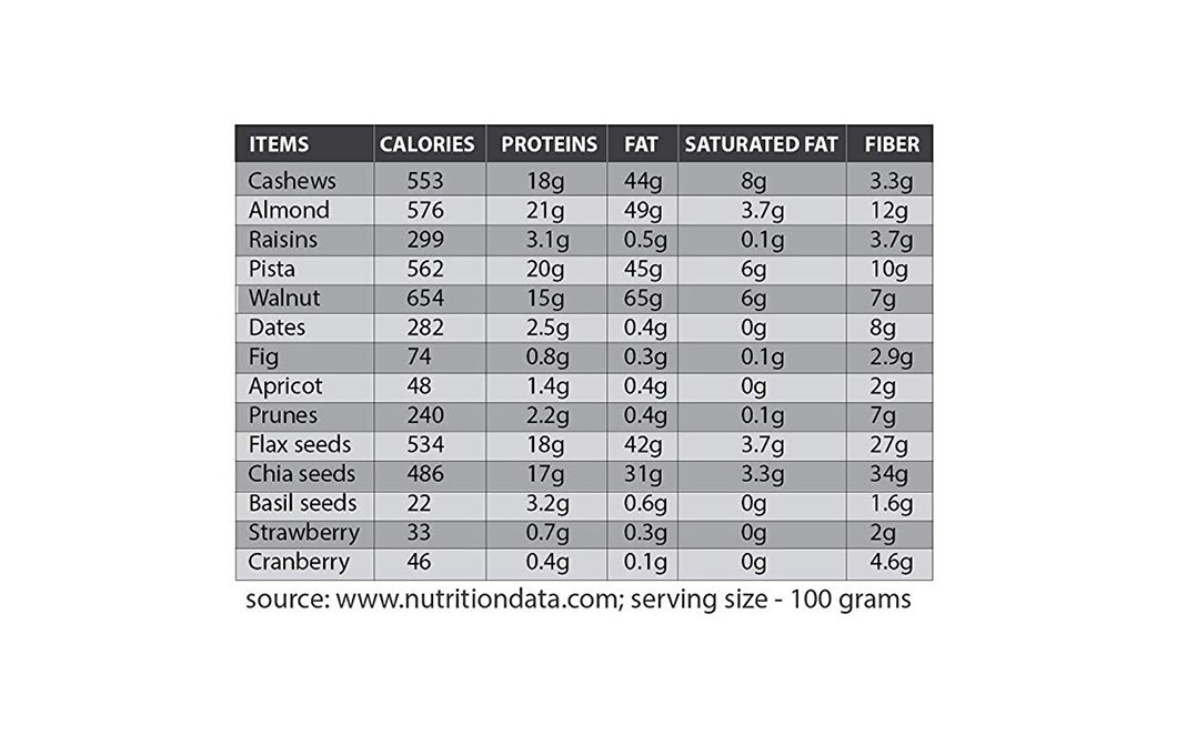 SGreat Spice Pudina Almonds    Pack  400 grams